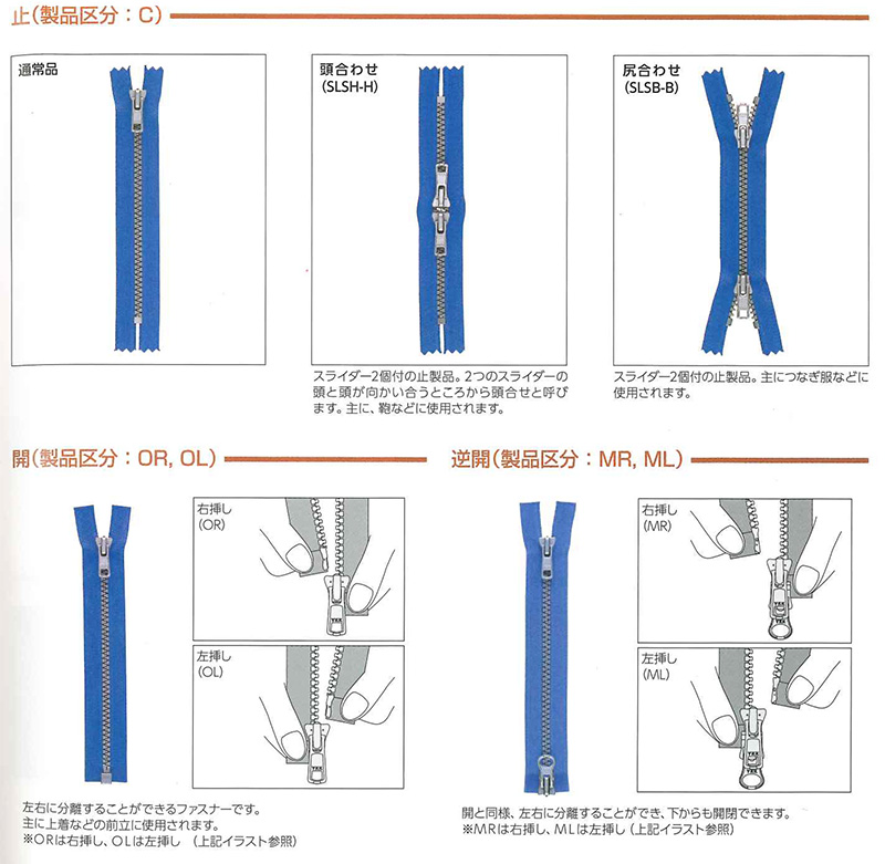 ファスナー かんだ ykk