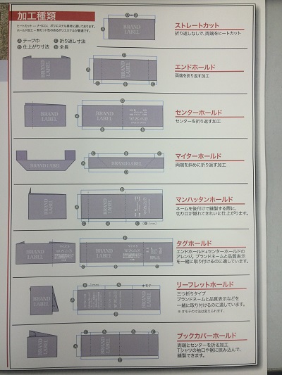 順ちゃんのちょっと気になる良い付属