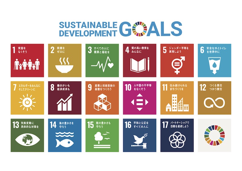 最近話題の”SDGs”とファッションの関係性